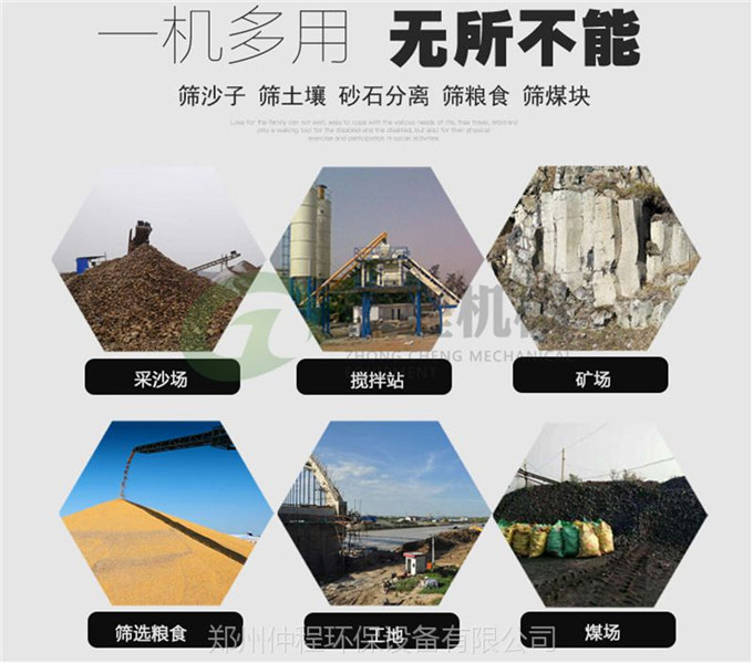 滾筒篩沙機(jī)